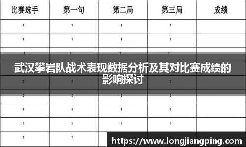 武汉攀岩队战术表现数据分析及其对比赛成绩的影响探讨