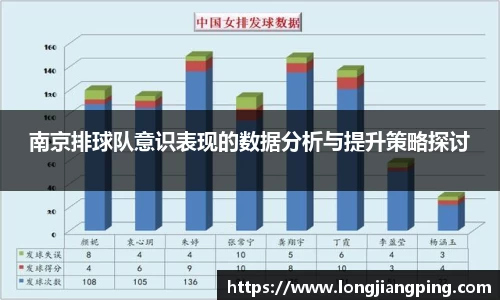 关键词3