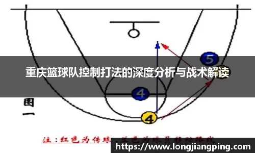 关键词3