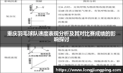 关键词3