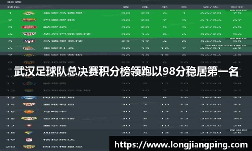 关键词3
